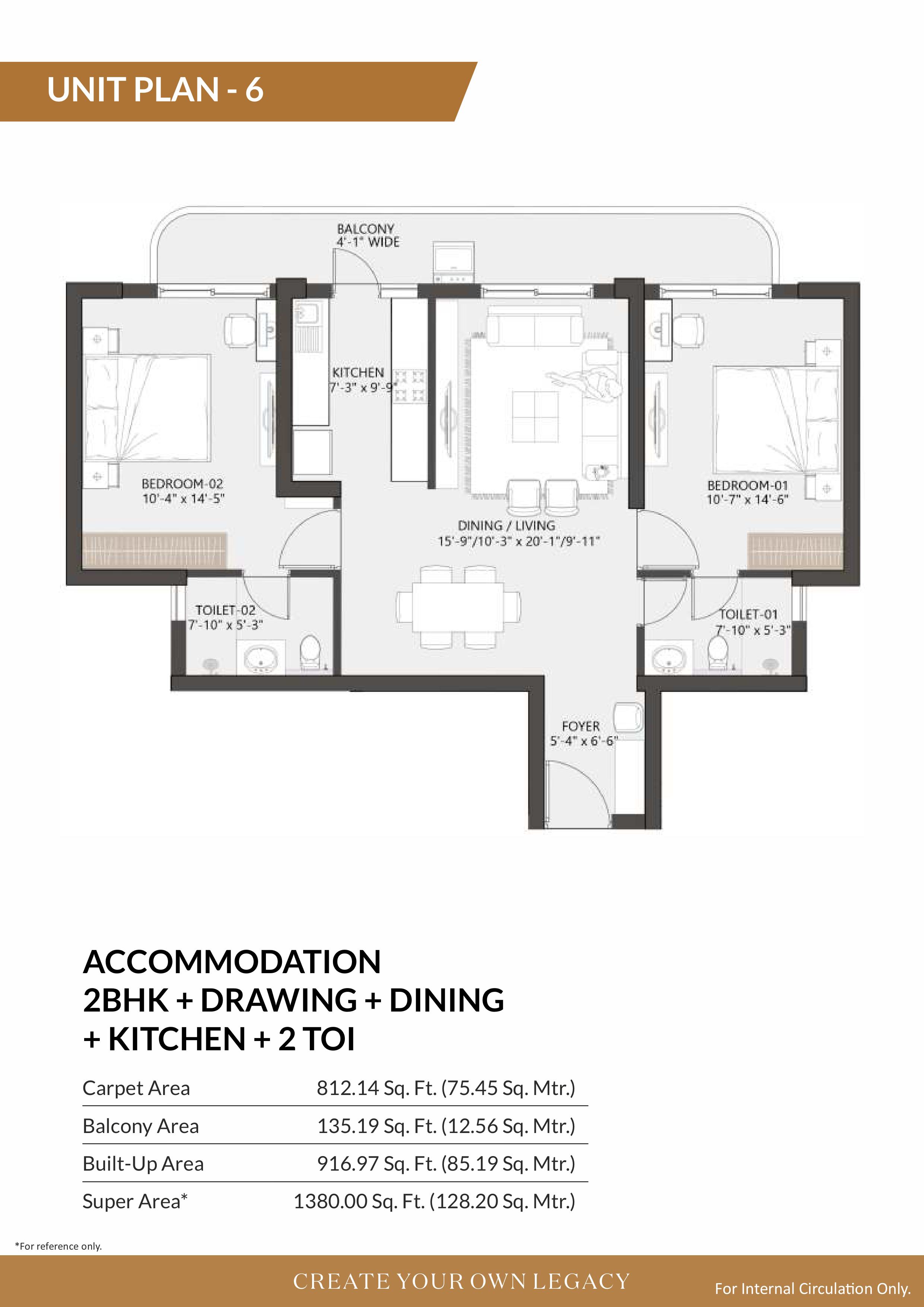 latest property